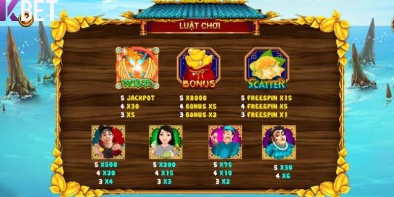 Một số thông tin cơ bản về slots ăn khế trả vàng kbet